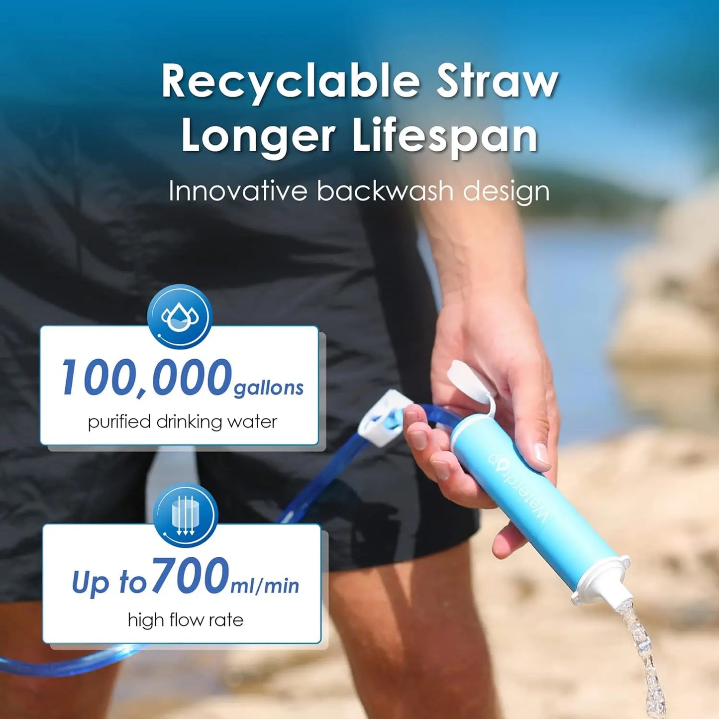 Waterdrop Gravity Water Filter Straw for Camping and Travel - Health and Tech Solutions 25