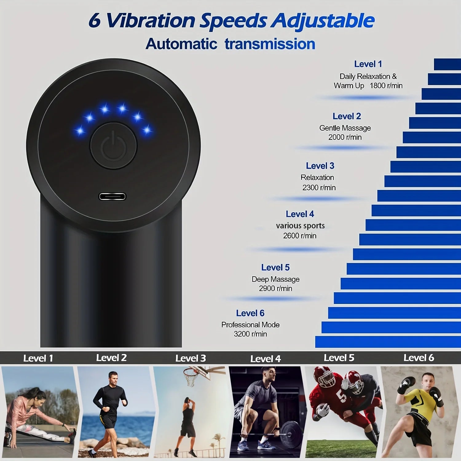 Sejoy Massage Gun Relaxation Deep Tissue Percussion Massager - Health and Tech Solutions 25