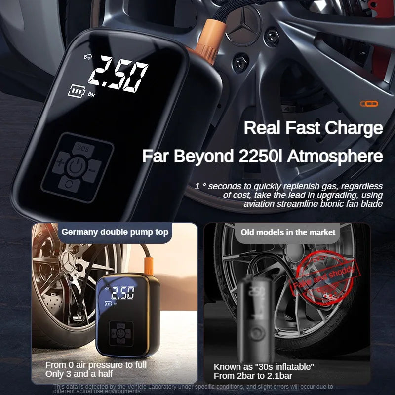 Car Air Pump Air Compressor 12V 150PSI Portable Tire Inflator - Health and Tech Solutions 25