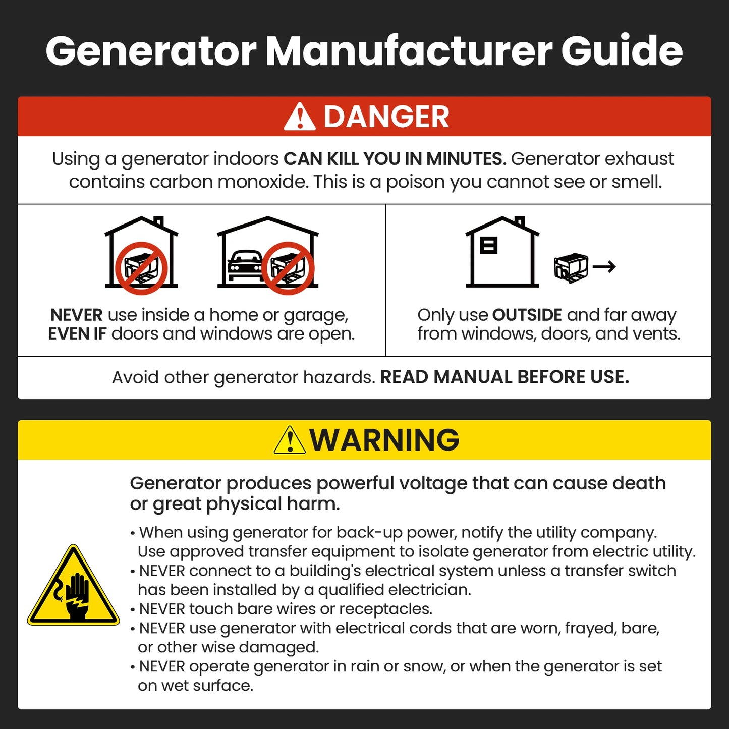 Maxpeedingrods MXR3500 Portable Inverter Generator 3500W - Health and Tech Solutions 25
