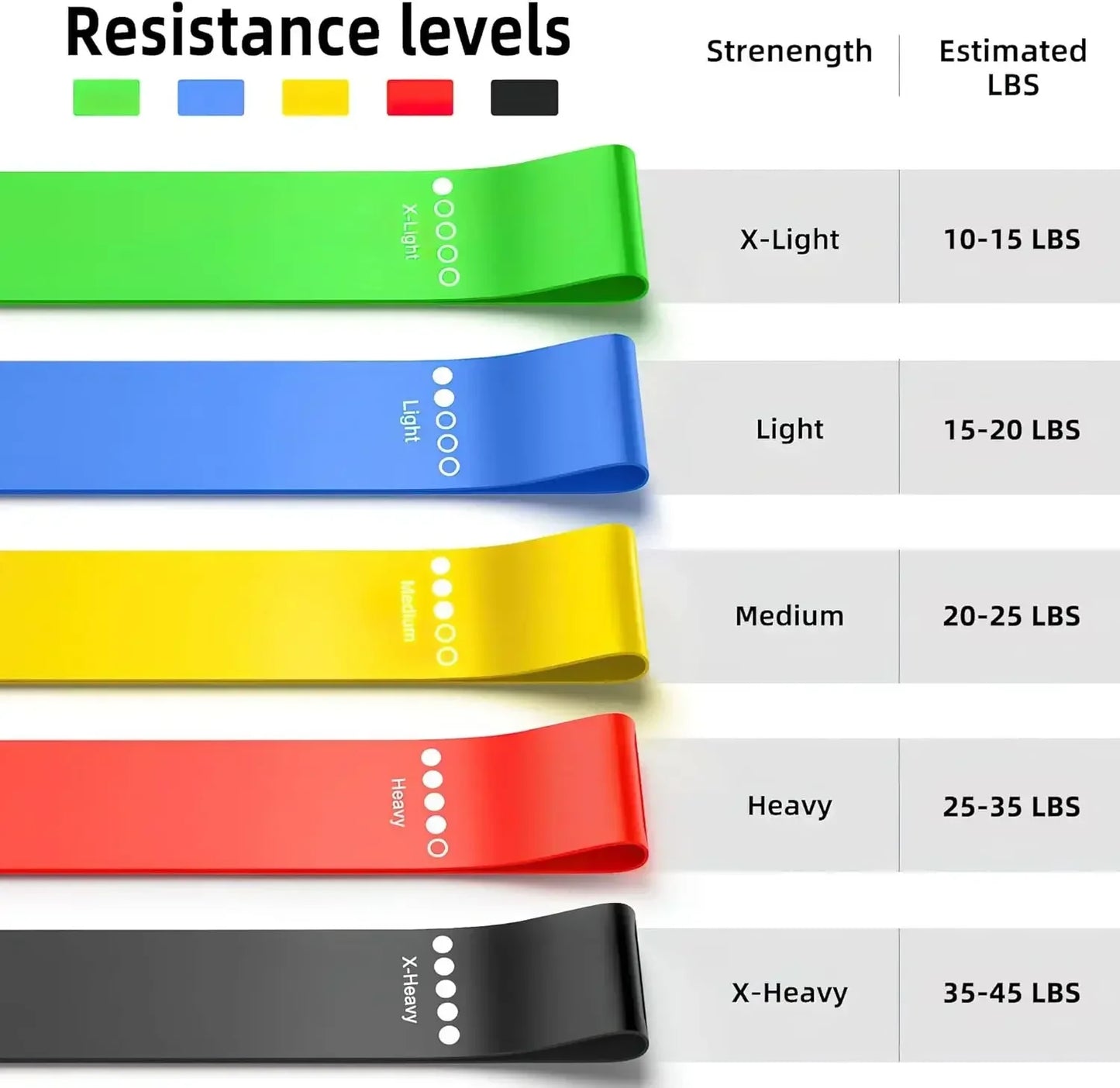 CN Resistance Bands for Exercise and Physical Therapy Loops - Health and Tech Solutions 25